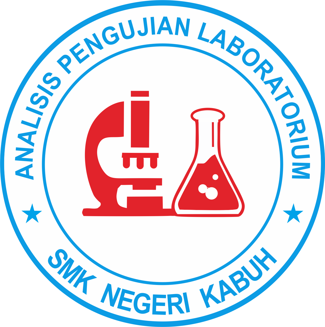 Analisis Pengujian Laboratorium
