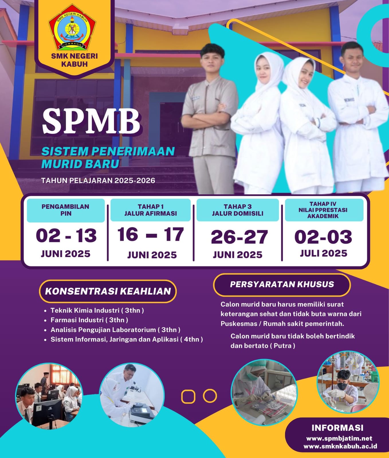 TENTANG SPMB
